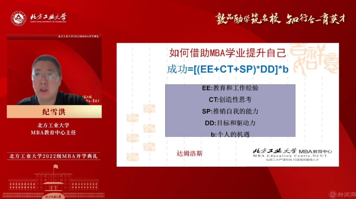 图片8-bat365正版唯一官网MBA教育中心主任纪雪洪.jpg